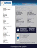 FPT Line Card VA Clinical Screenshot